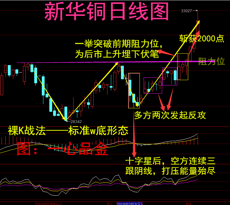 云从科技与国美零售达成战略合作探索智能零售新时代【欧亿体育平台】(图2) 欧亿体育公司